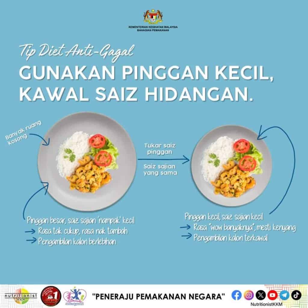 makanan diet untuk cepat kurus