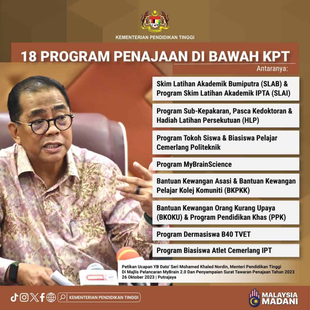 penajaan bawah kpt