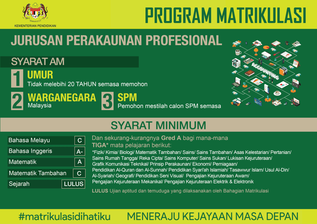 syarat kemasukan perakaunan profesional