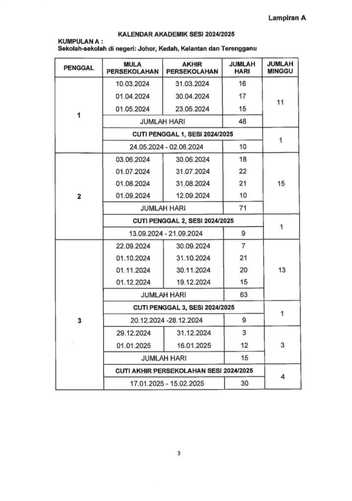 takwim sekolah 2024 kpm