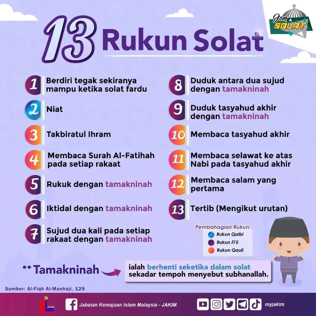 Rukun solat