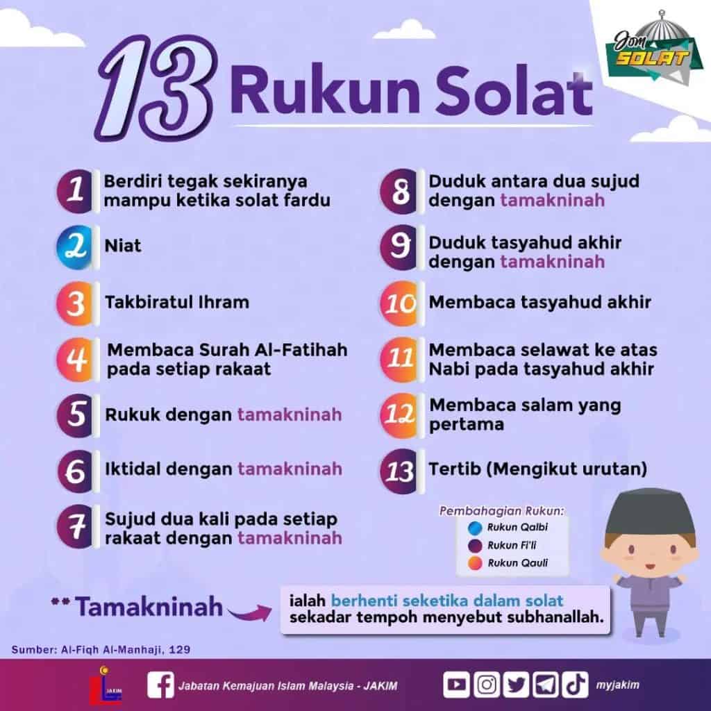 Rukun Solat