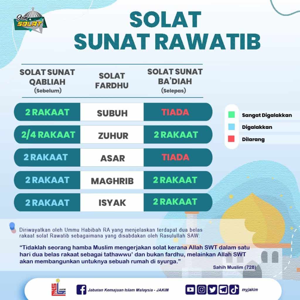 Solat sunat rawatib