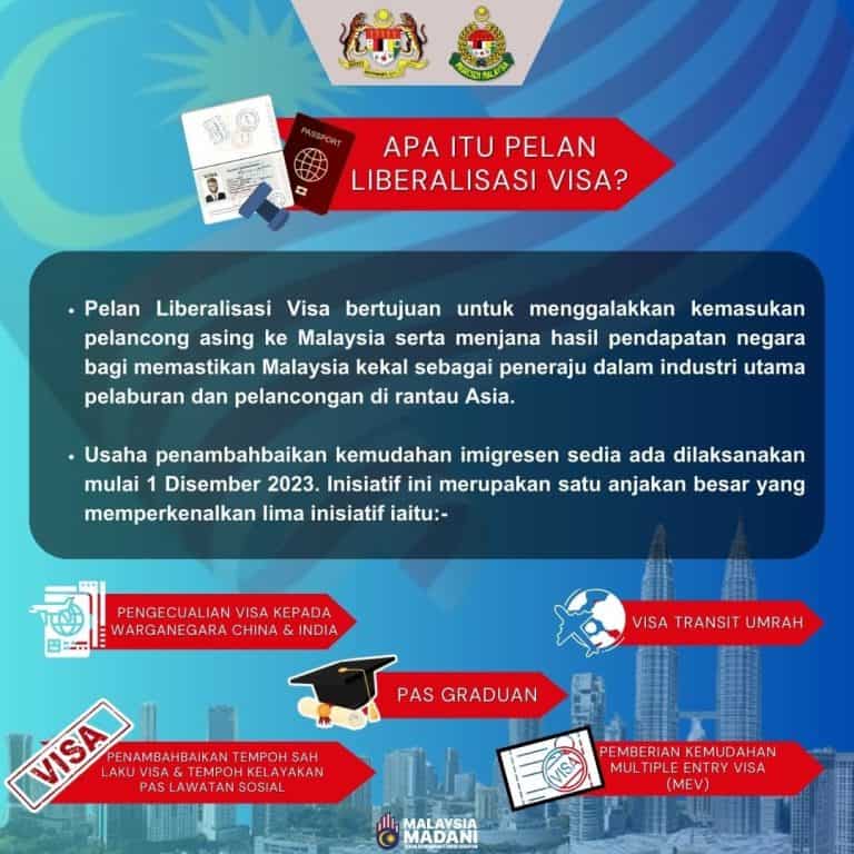 Pelan Liberalisasi Visa