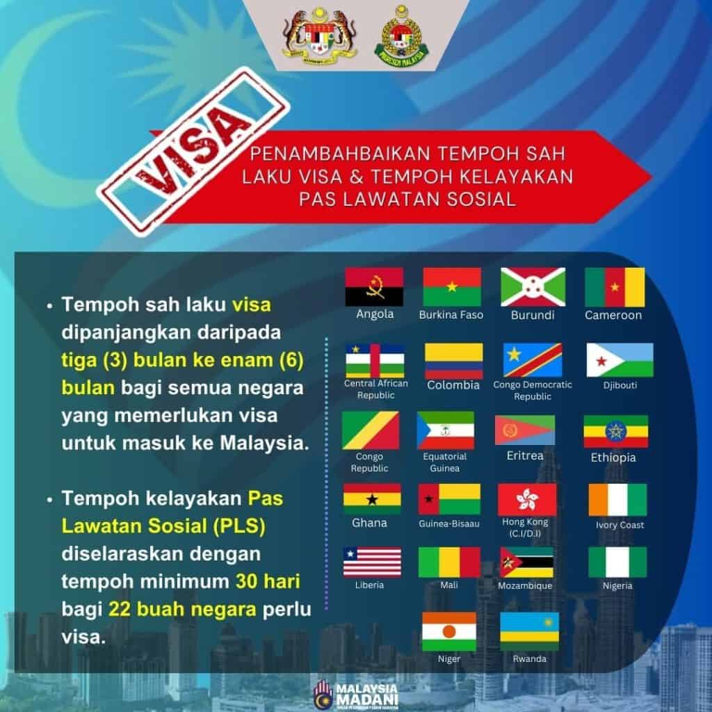 Penambahbaikan Tempoh Sah Laku Visa 