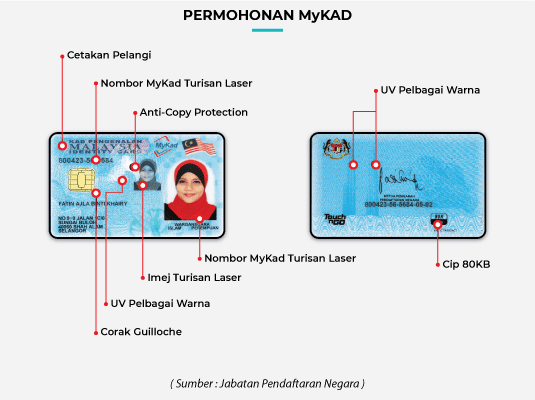 contoh kad pengenalan mykad