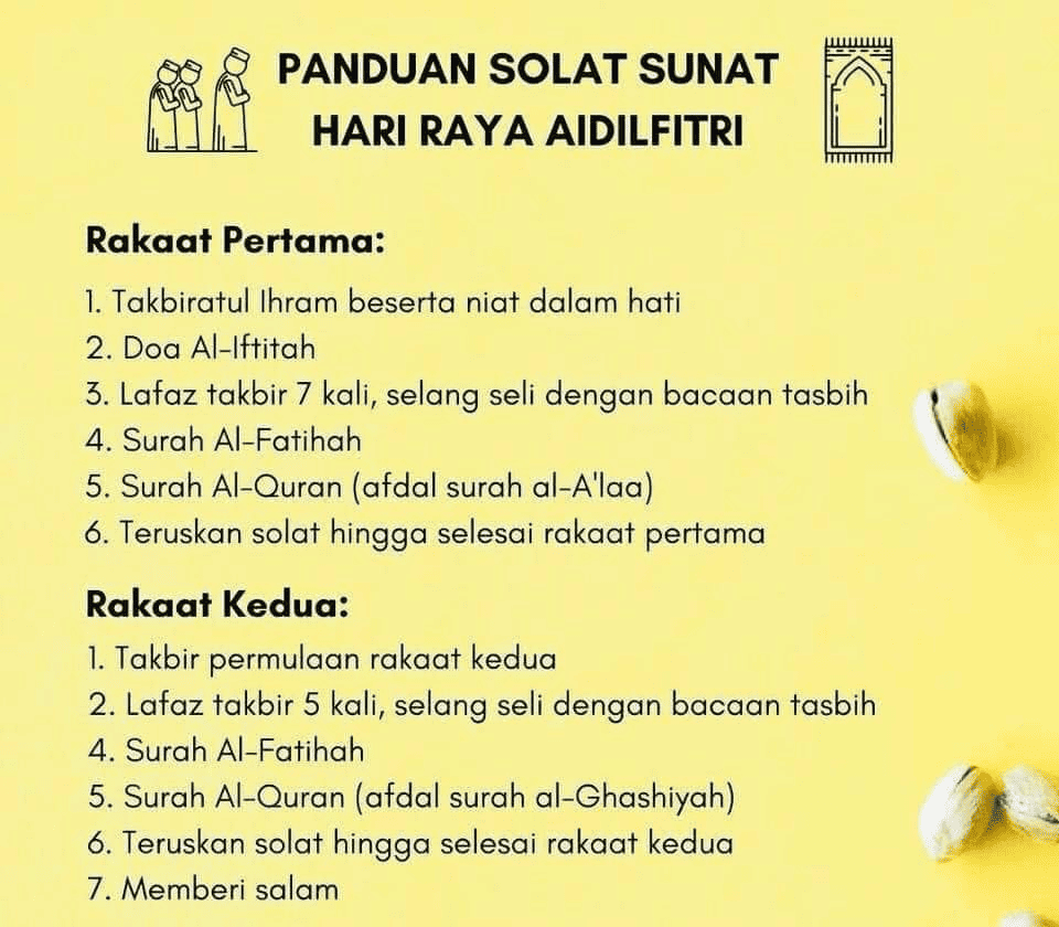 Niat Solat