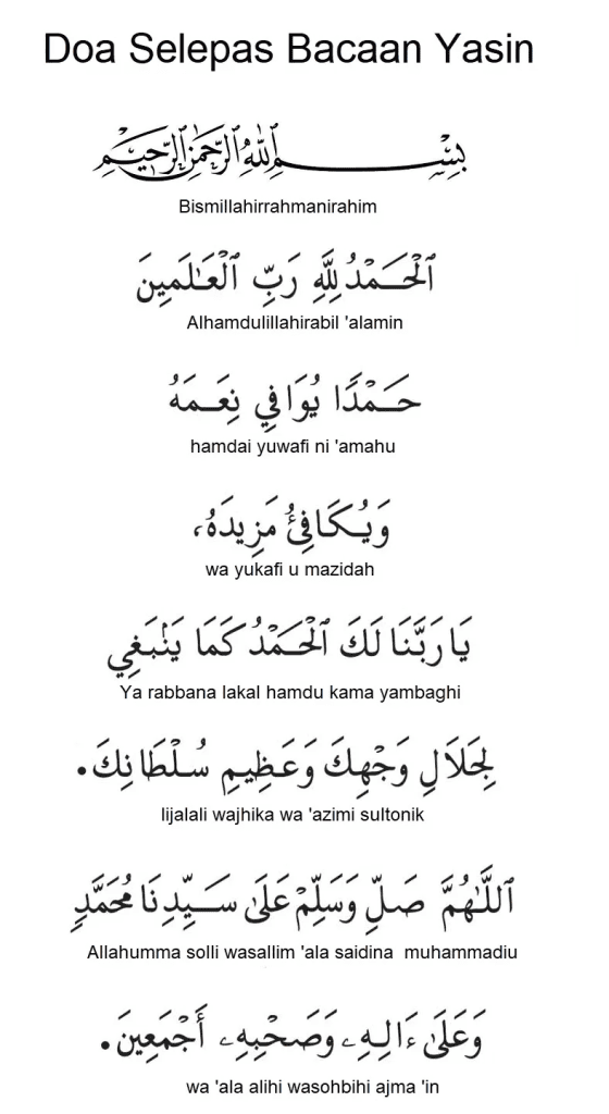 doa yasin