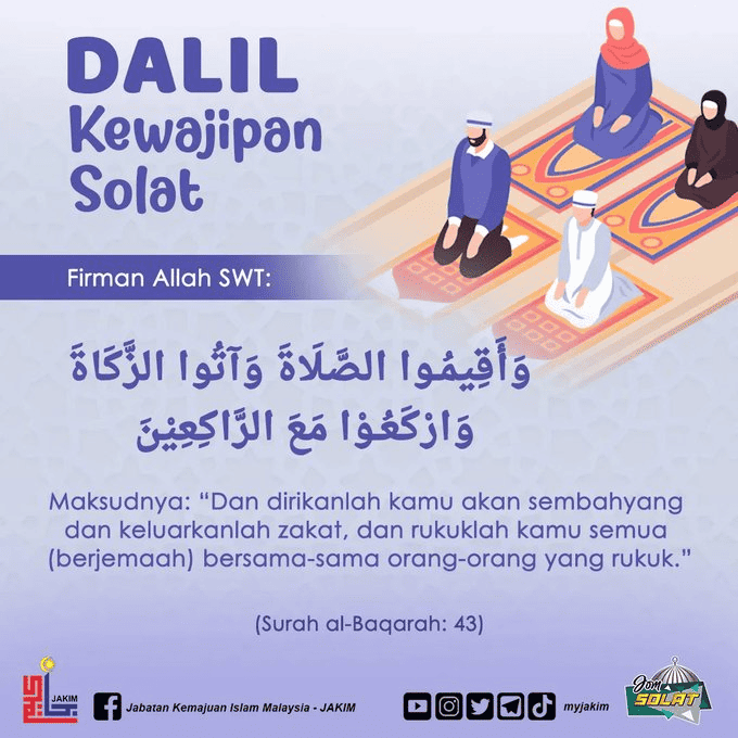 Bacaan Dalam Solat & Makna Bahasa Melayu