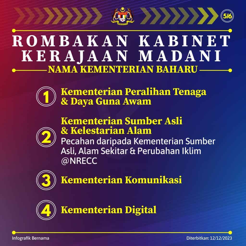 rombakan menteri kabinet baru 2023