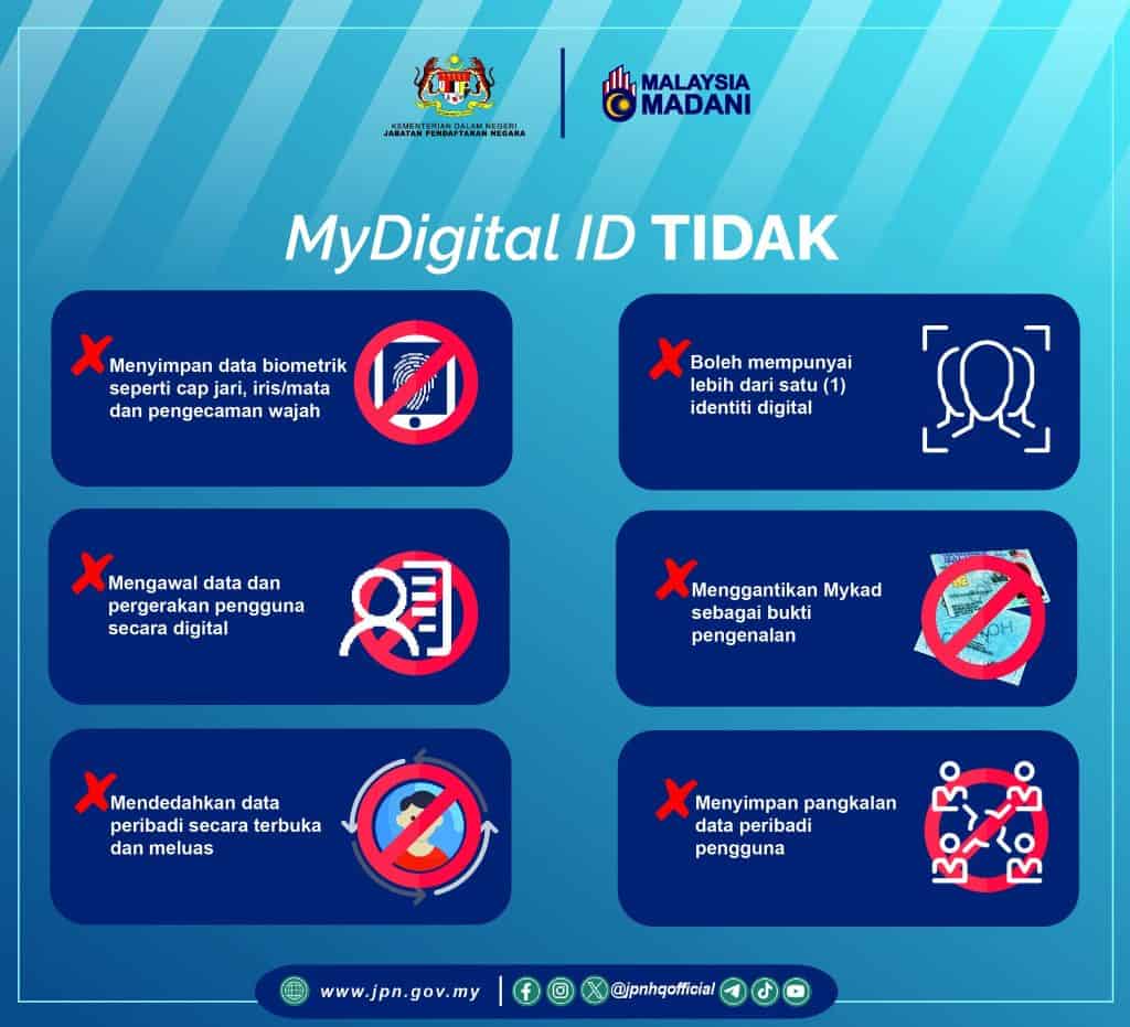 mydigital id MY DIGITAL ID MALAYSIA