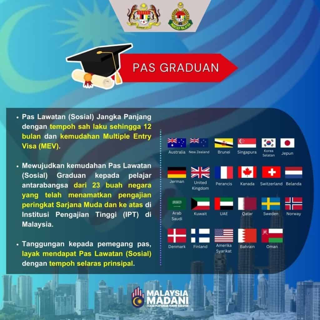 pas graduan malaysia