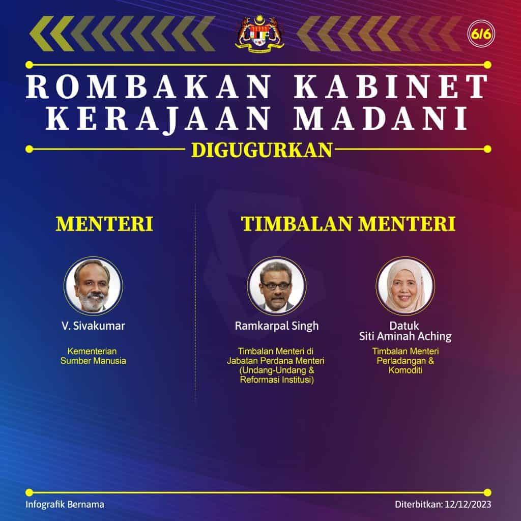 rombakan menteri kabinet baru 2023