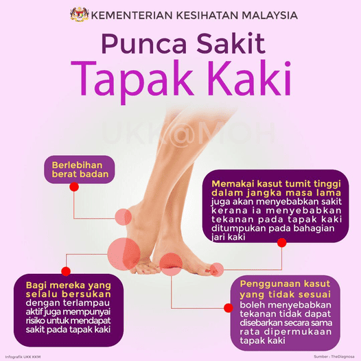 sakit utmit kaki kkm