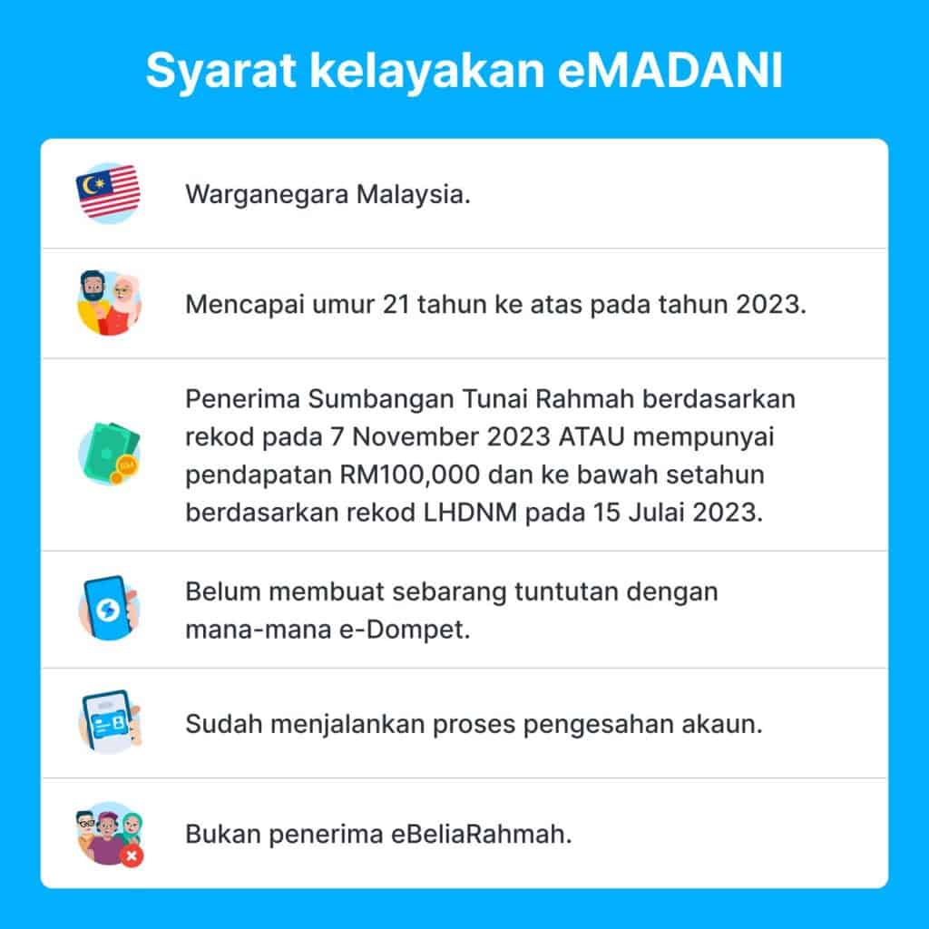 etunai rm100 emadani ewallet cara tebus