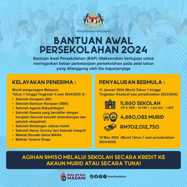 bap bantuan awal persekolahan 2024