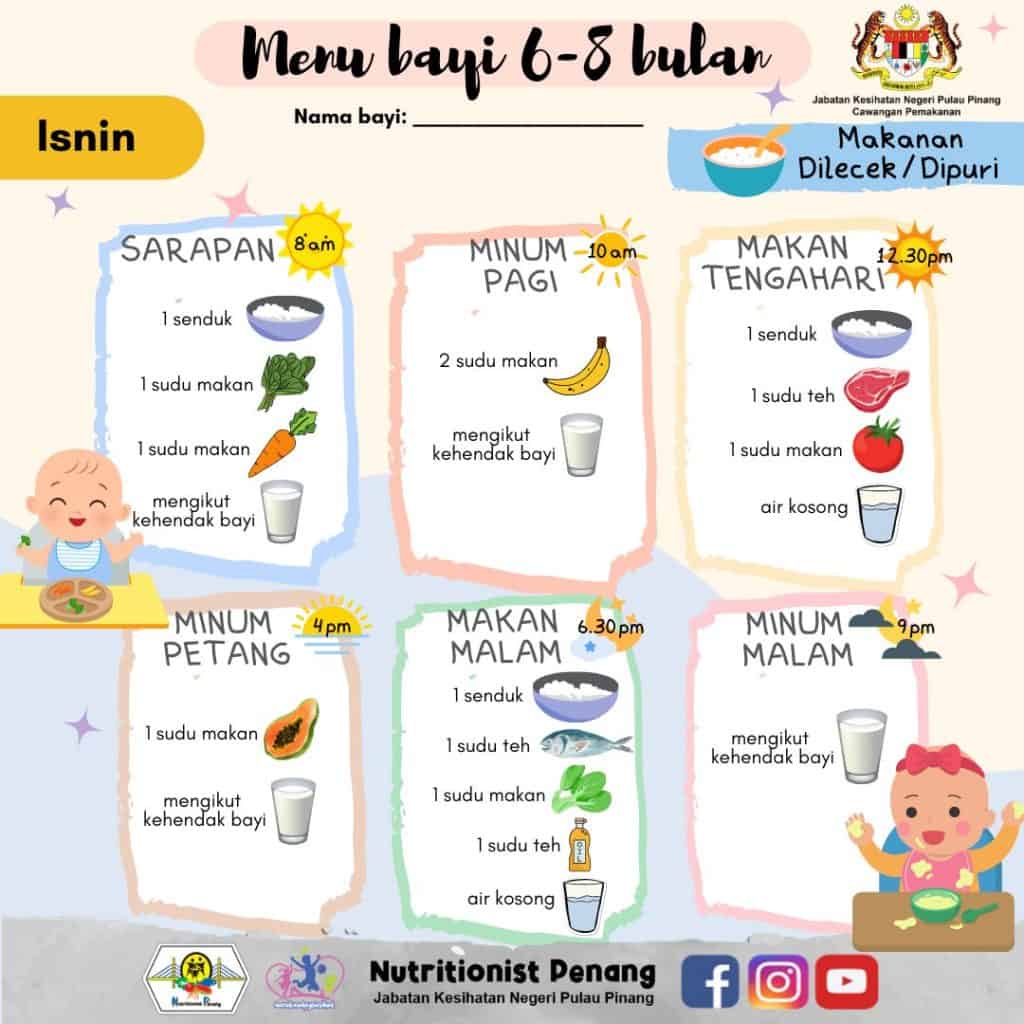 makanan bayi 6 bulan