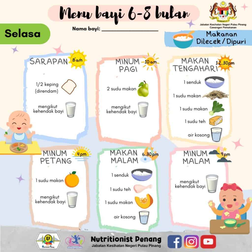 makanan bayi 6 bulan