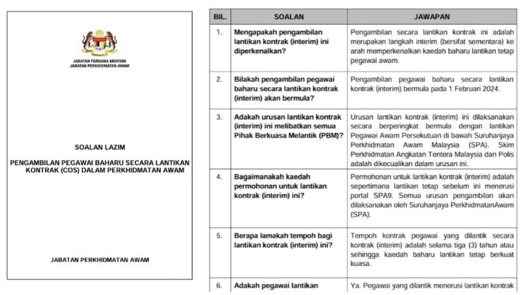 penjawat awam kontrak 2024