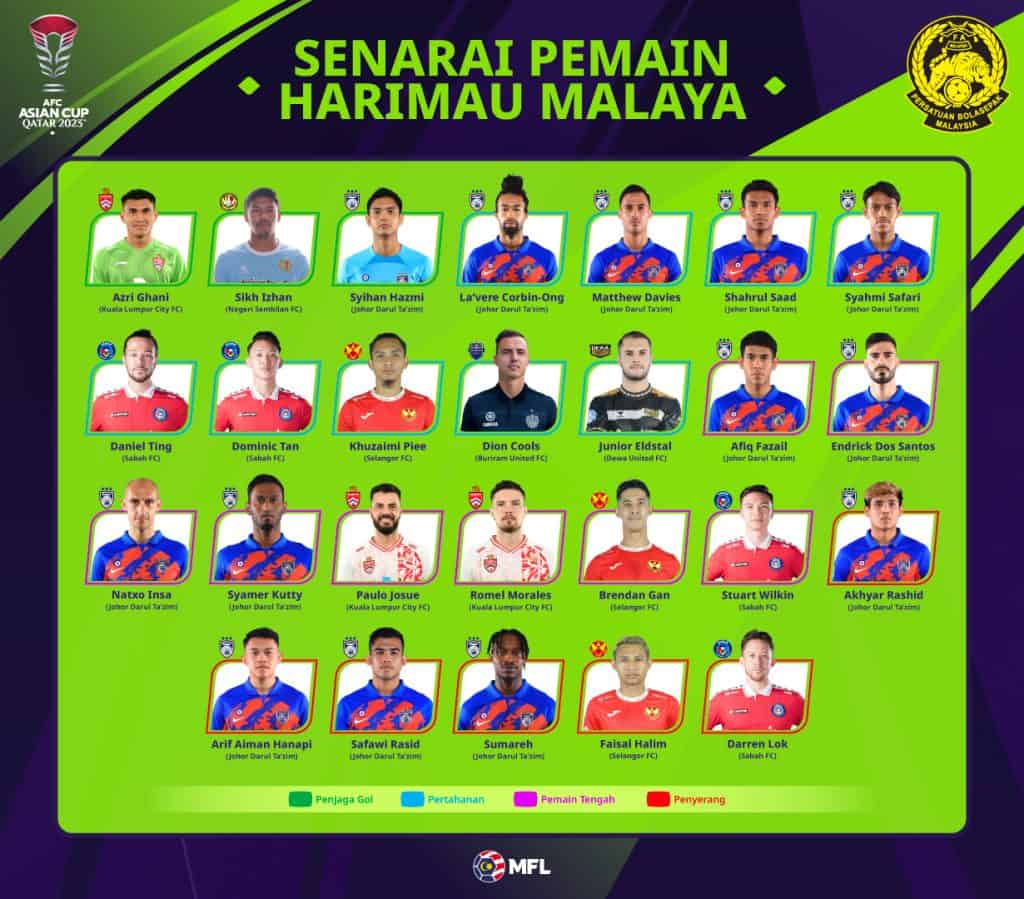 piala asia 2023