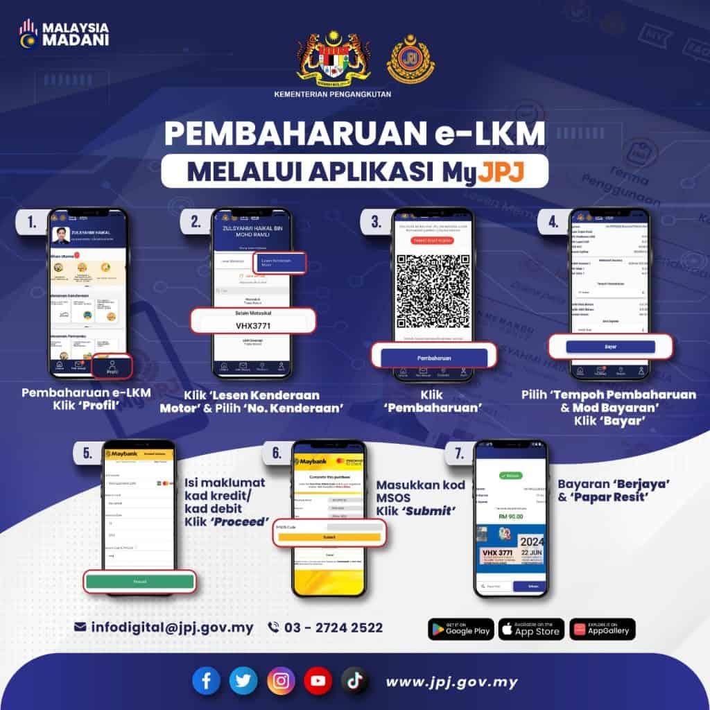 Renew Roadtax e-LKM