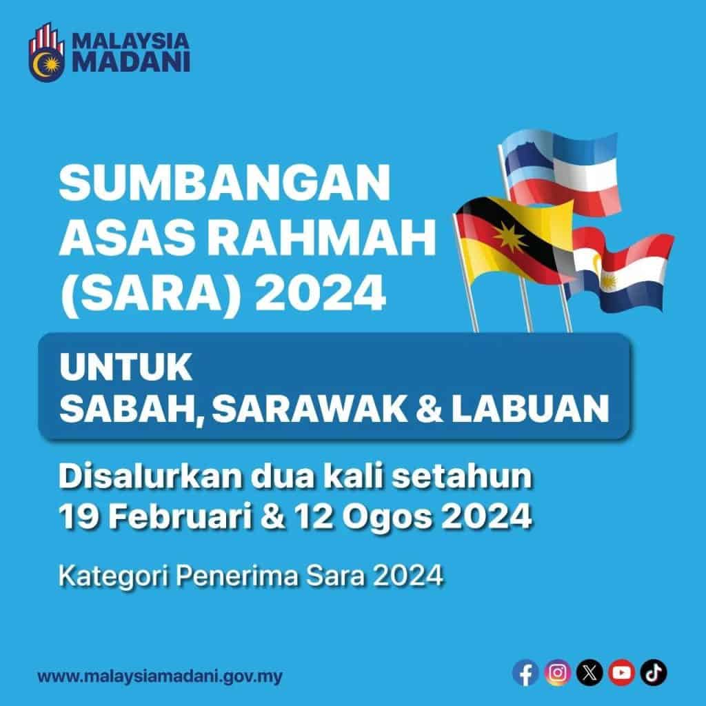 bantuan sara 2024 SUMBANGAN ASAS RAHMAH