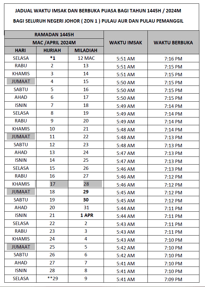 waktu berbuka johor 2024