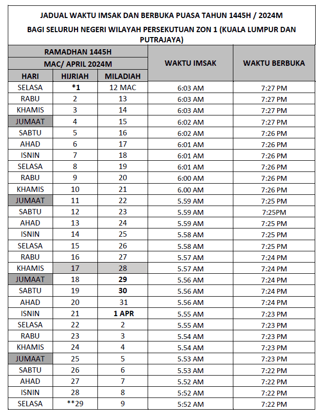 waktu berbuka kl putrajaya