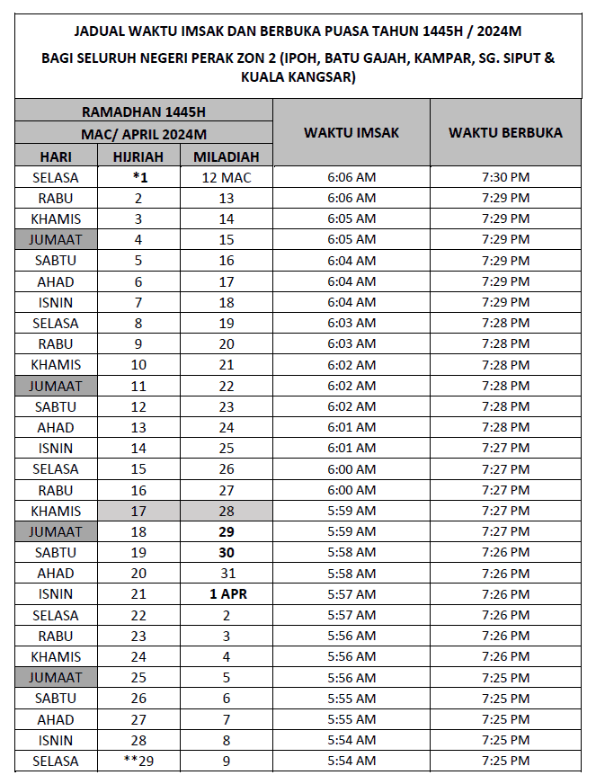 waktu berbuka perak zon 2