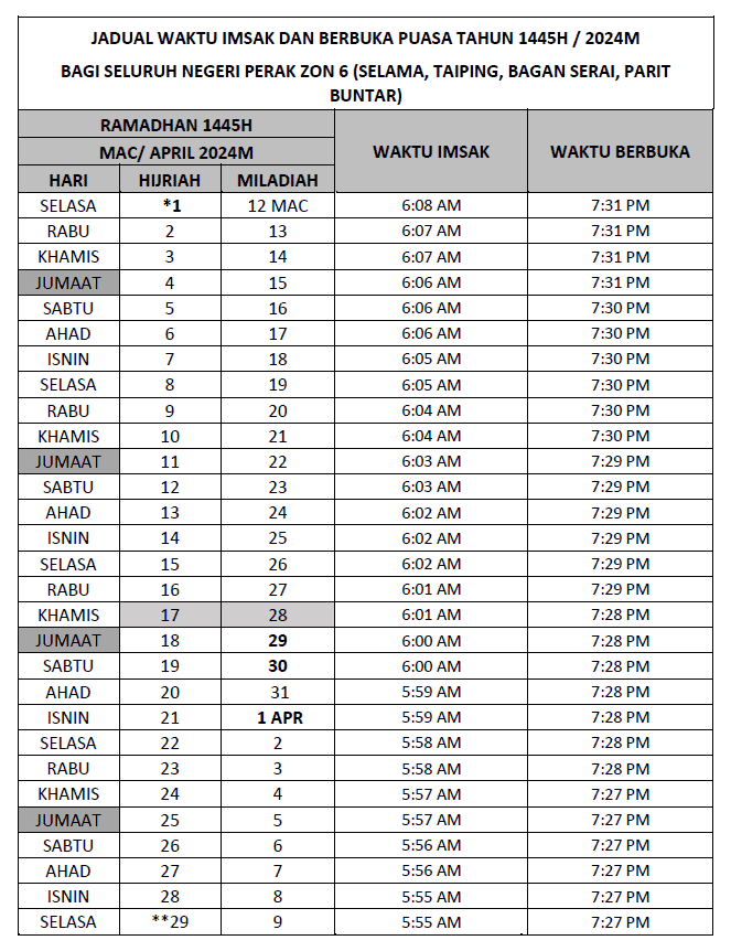 waktu berbuka puasa 2024