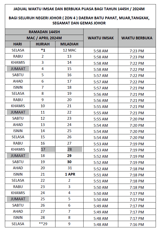 waktu berbuka puasa johor 2024