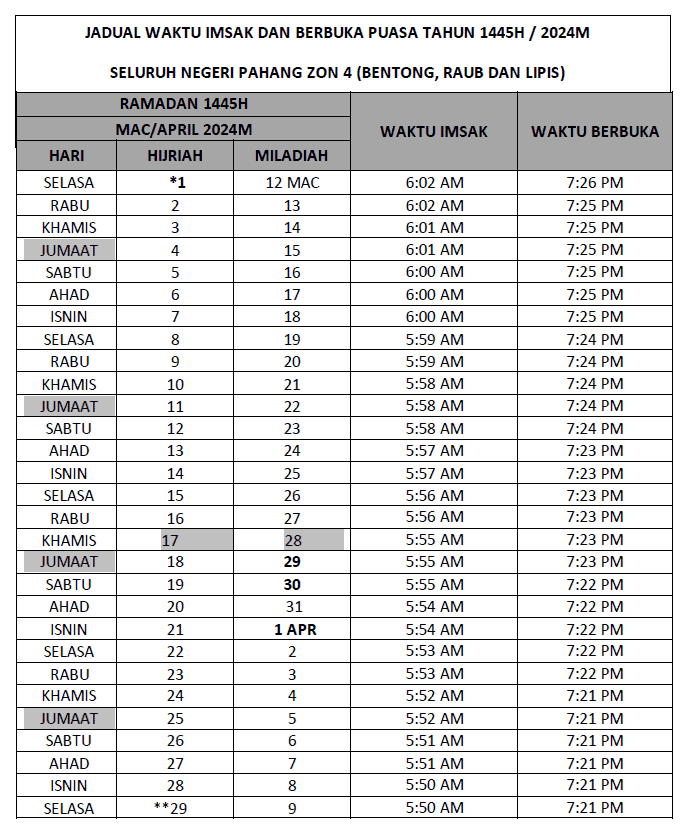 waktu berbuka puasa pahang
