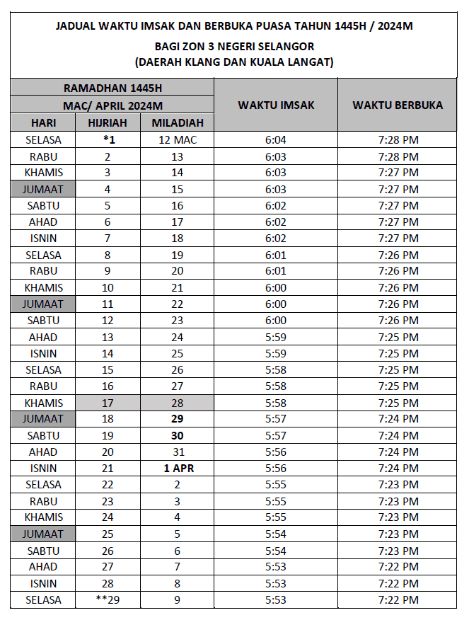 waktu berbuka puasa selangor 1445 H