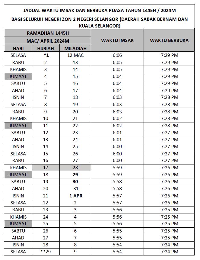 waktu berbuka puasa selangor 2024