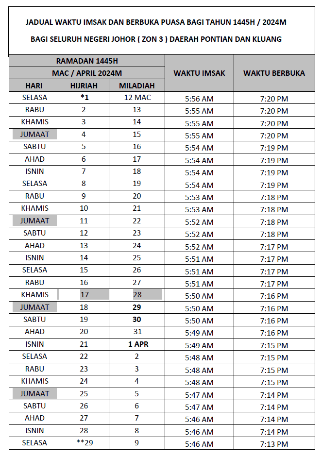 waktu buka puasa 2024