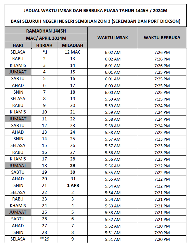 waktu buka puasa dan imsak negeri sembilan 2024