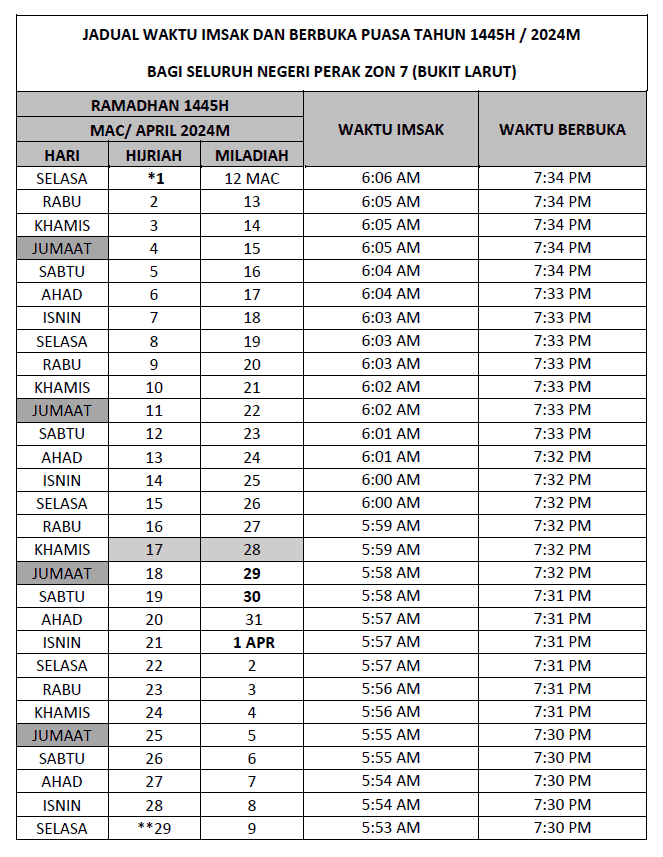 waktu buka puasa larut perak