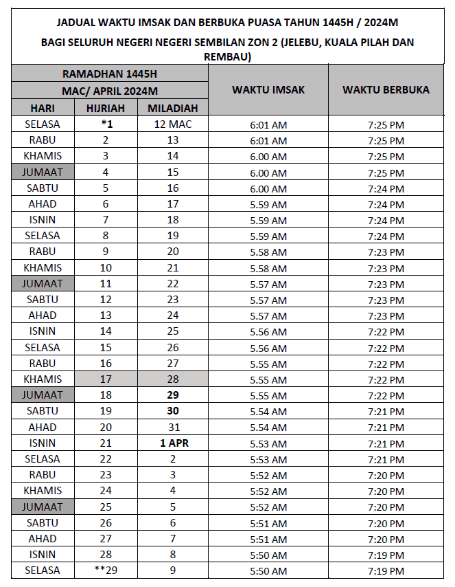 waktu buka puasa negeri sembilan 2024