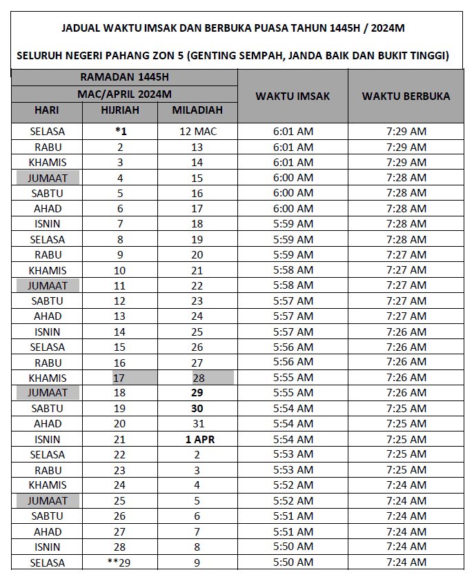 waktu buka puasa pahang 2024