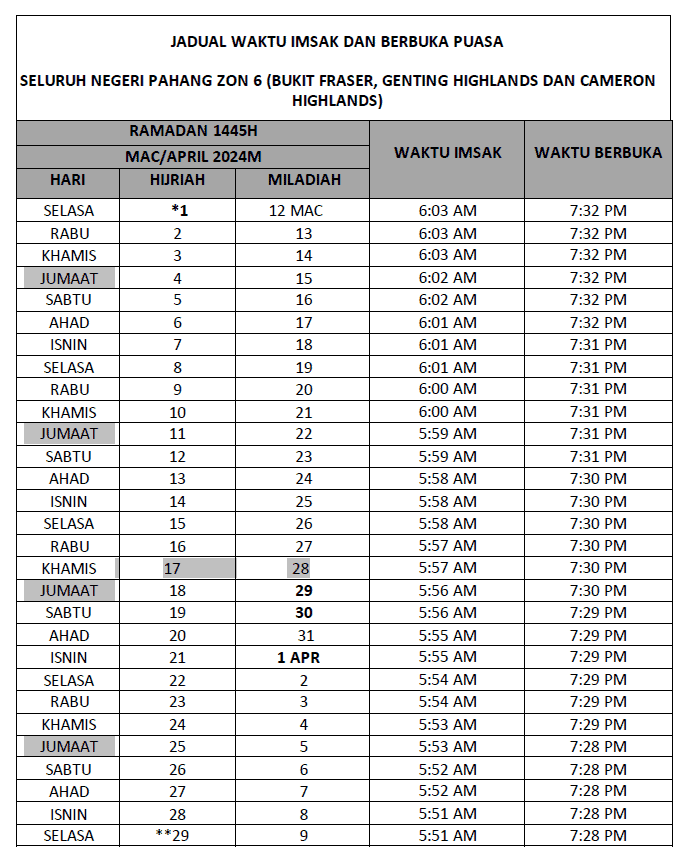 waktu imsak dan buka puasa pahang