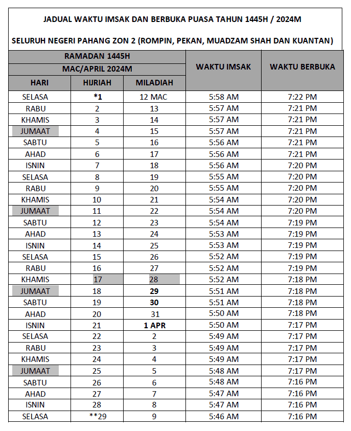 waktu imsak pahang 2024