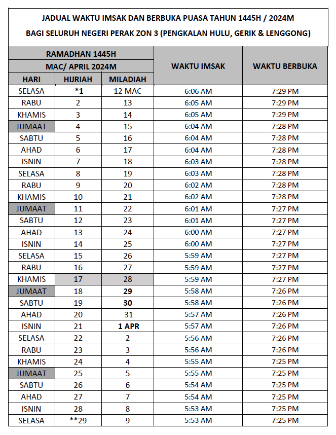 waktu imsak perak 2024