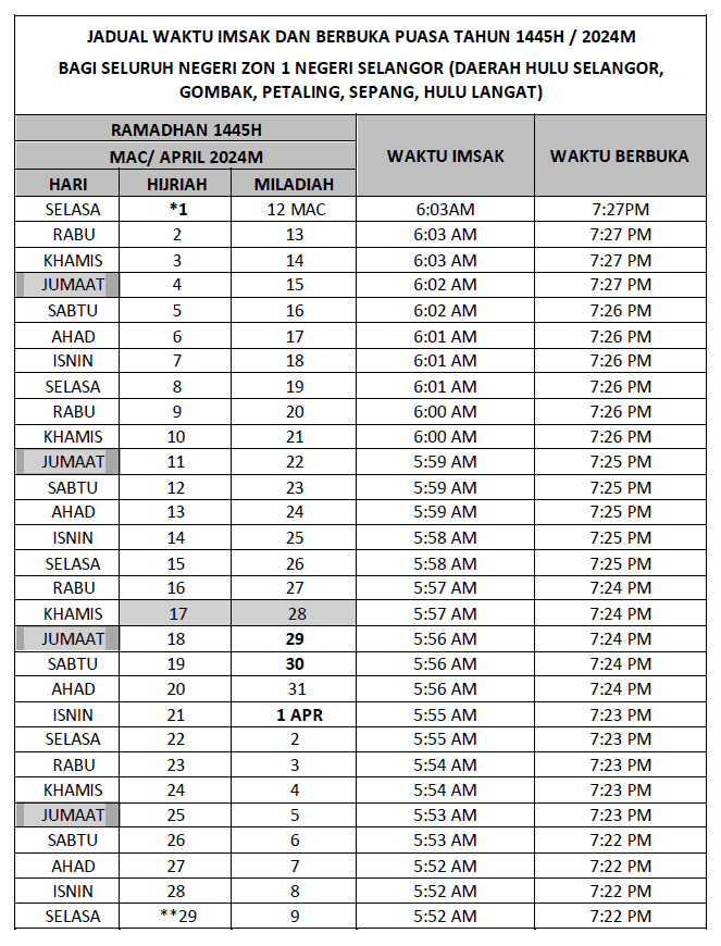 waktu imsak selangor