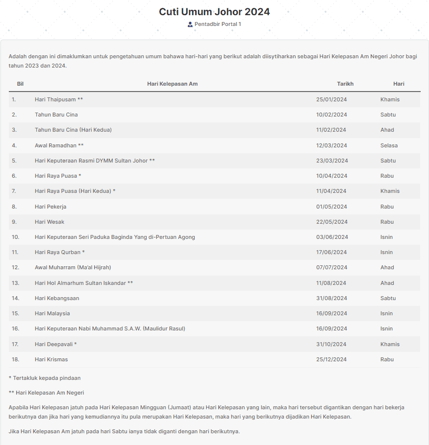 cuti umum johor 2024