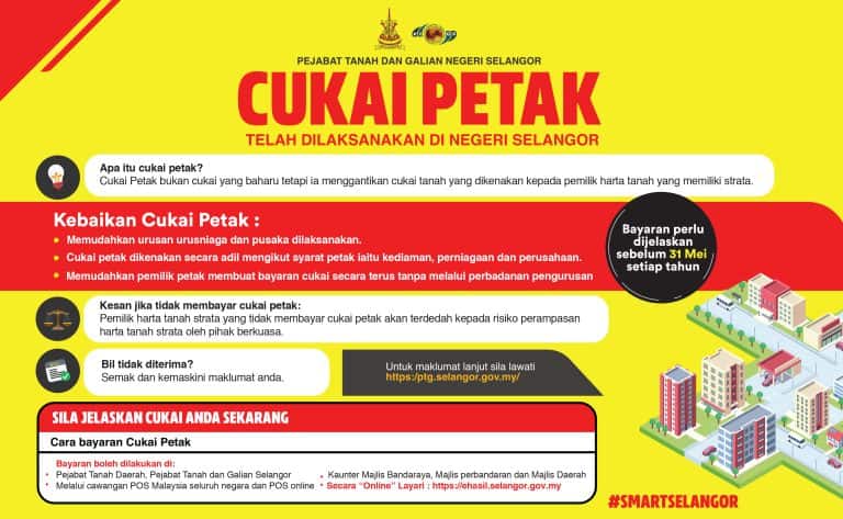 cukai petak