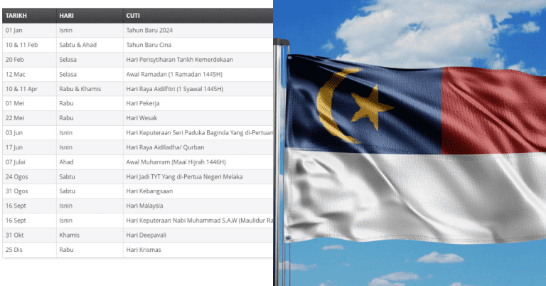 cuti umum melaka 2024