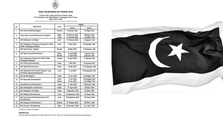 cuti umum terengganu 2024