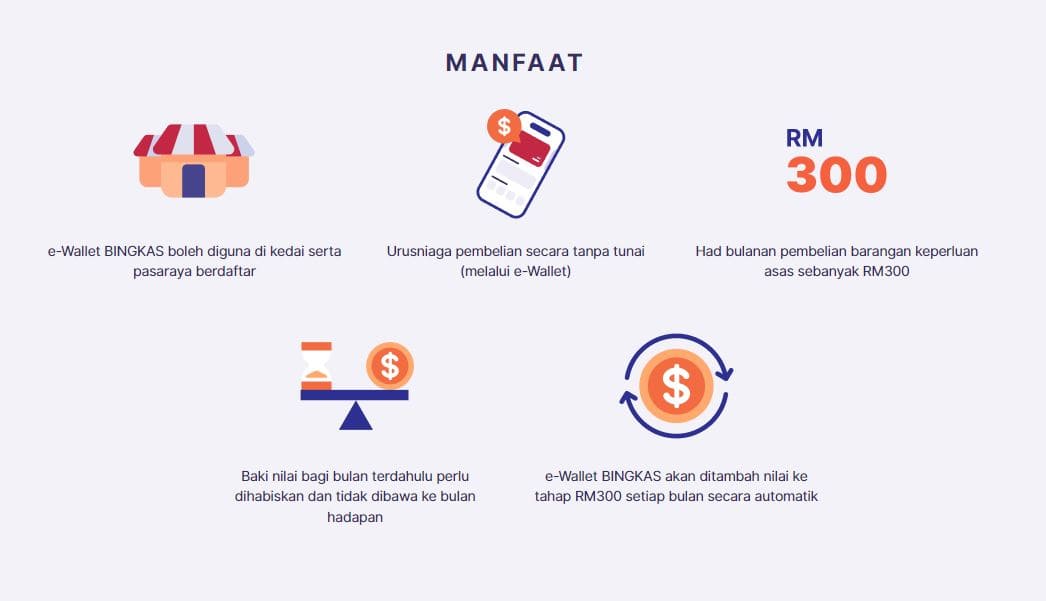 ewallet bingkas selangor 2024