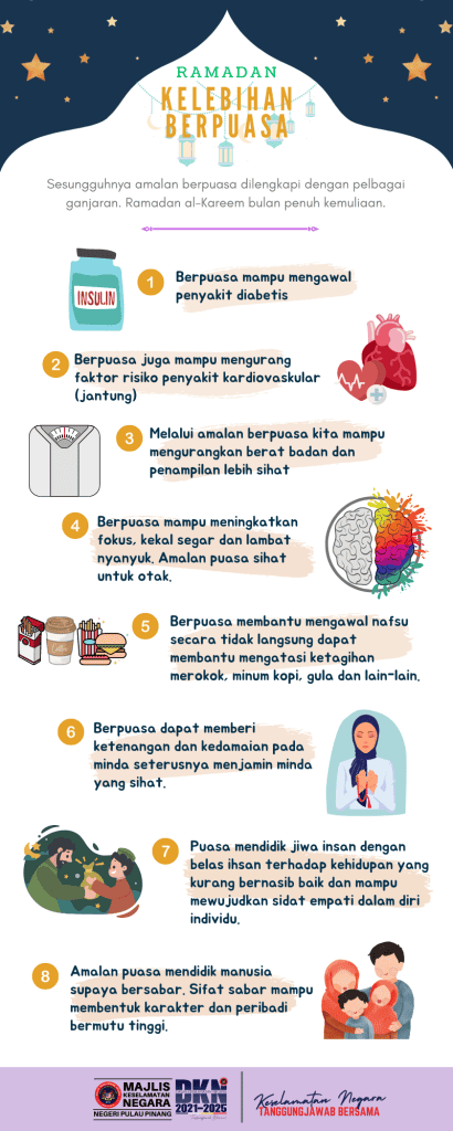 kelebihan bulan ramadan