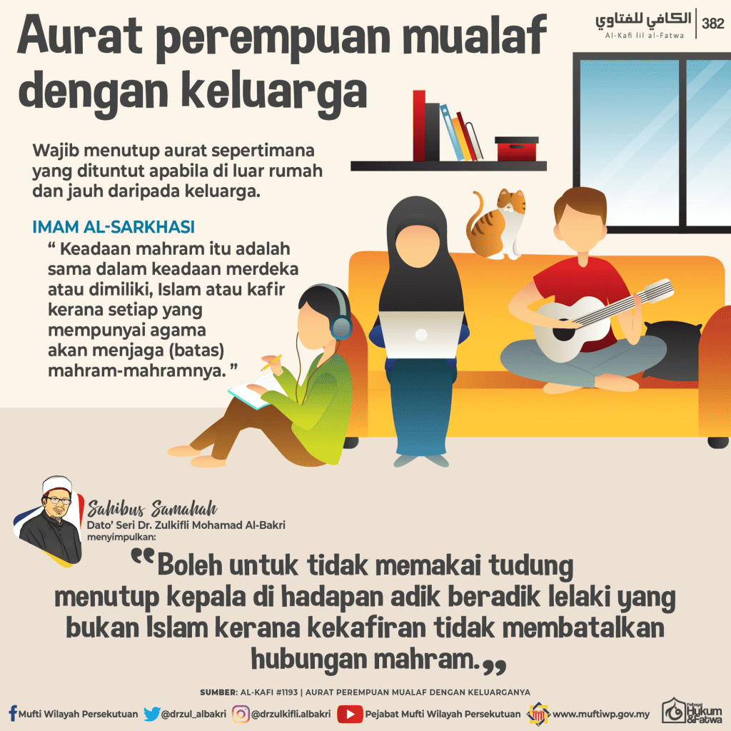 Aurat Wanita Dalam Islam & Hikmah Menutup Aurat